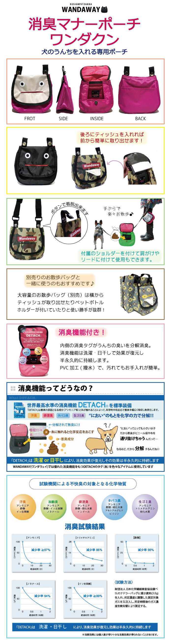 YOASOBI WANDARA ワンワンポーチWAN! WAN!Pouch 新品 YOASOBI WANDARA ワンワンポーチWAN! WAN!Pouch 新品 - メルカリ